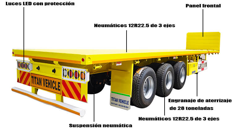 Remolque de Plataforma Plana y Semirremolque en Venta en Costa Rica