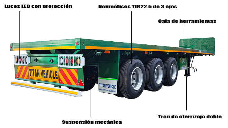 Plataforma para Remolque y Trailer de Plataforma en Venta en Costa Rica