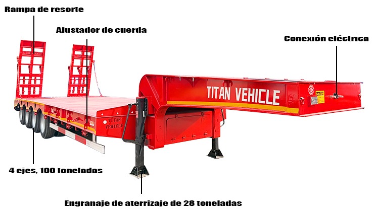 Semi Remolque de Cama Baja de 4 Ejes en Venta en Costa Rica