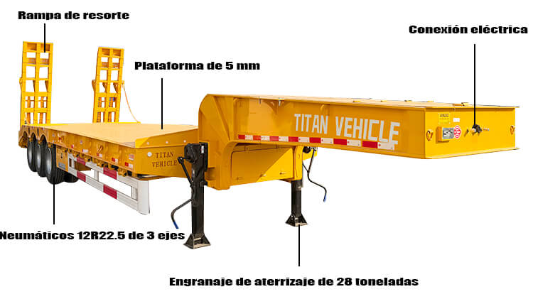 Semirremolque de Cama Baja de 3 Ejes y 60 Toneladas en Venta en Costa Rica