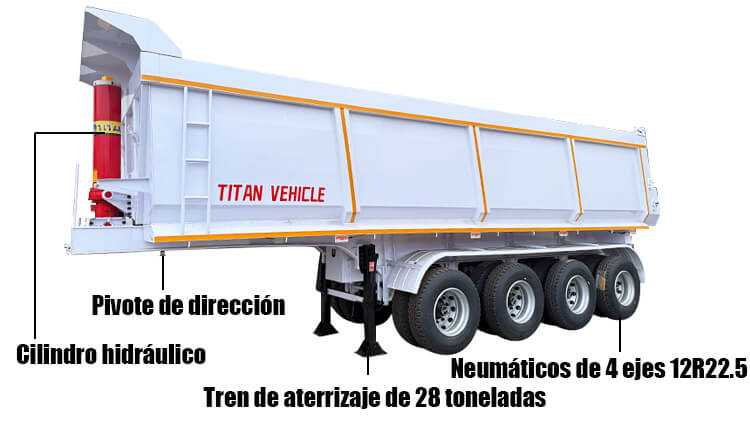 Volquete Remolque 4 Ejes En Venta En Costa Rica