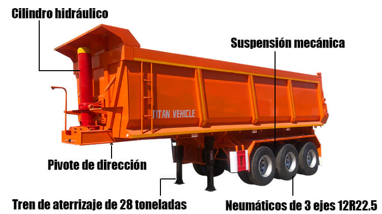 Semirremolque Basculante Bañera 3 Ejes en Venta en Costa Rica