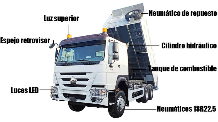 Precio Volquete Sinotruk Howo 380 en Venta en Costa Rica