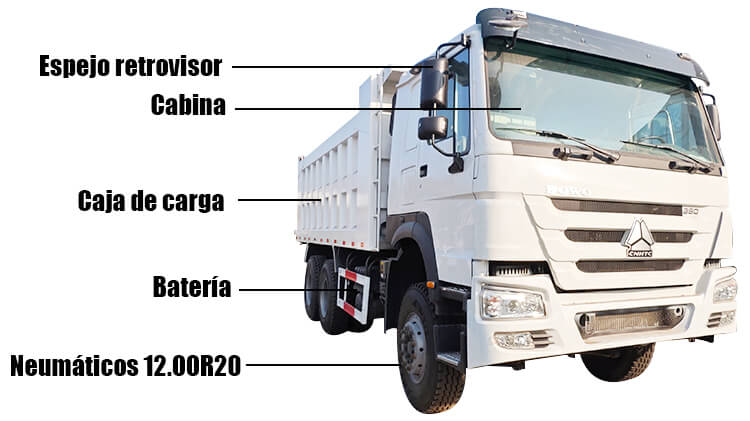 Camiones de Volteo Usados Sinotruk Howo 6x4 en Venta en Costa Rica