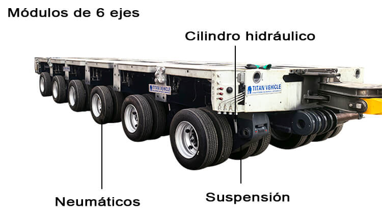 Vehículos Modulares para transporte de Carga Pesada en Venta en Costa Rica