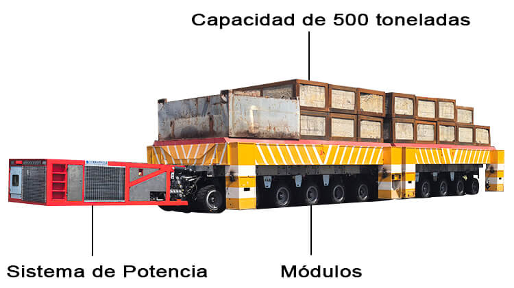 Goldhofer SPMT Transporte Maquinaria Pesada en Venta en Costa Rica