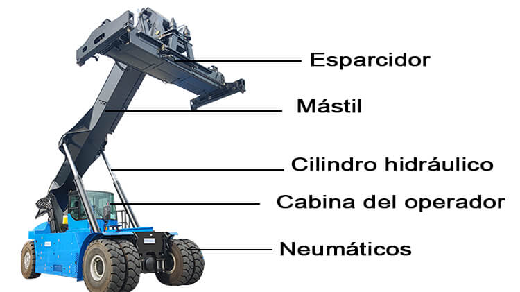 Reachstackers XCMG de 45 toneladas en Venta en Costa Rica