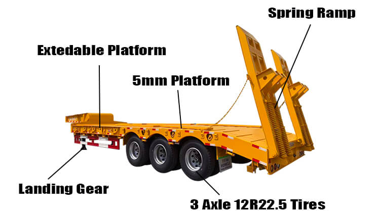 3 Axle 60 Ton Semi Lowbed Trailer for Sale in Sierra Leone