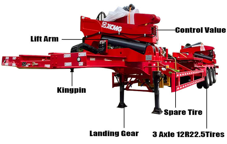 3 axle 40 ft container side loader trailer for sale in Jamaica