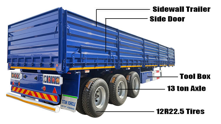Tri Axle Dropside Trailer for Sale in Tanzania
