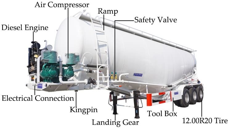 3 Axle Cement Tanker Price for Sale