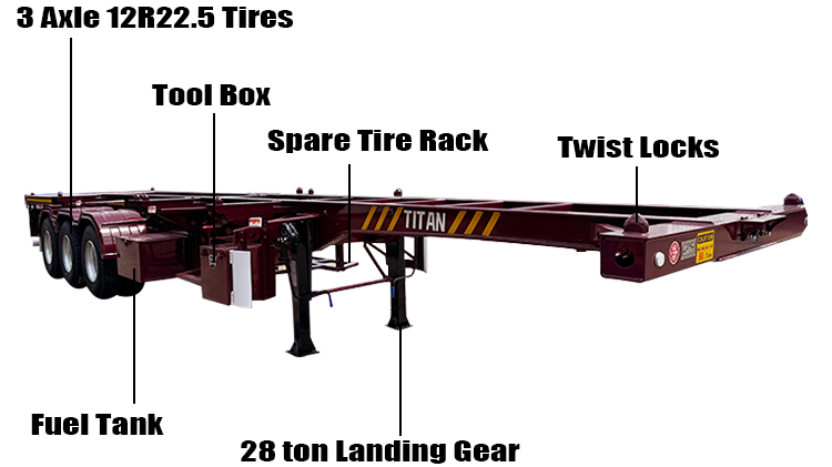 3 Axle 40 Ft Container Chassis Trailer for Sale in Jamaica