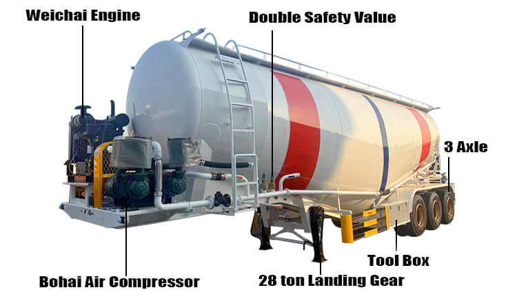 3 Axle Bulk Cement Transport Truck for Sale in Zambia