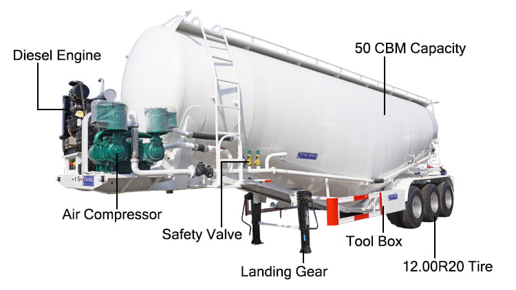 Cement Bulk Powder Tankers Trailer Truck for Sale in Sierra Leone