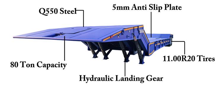 Folding Neck Gooseneck Lowboy Trailer for Sale In Nigeria