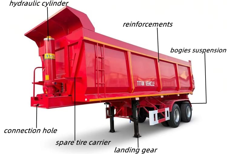 Semi Tipper Trailer Price for Sale