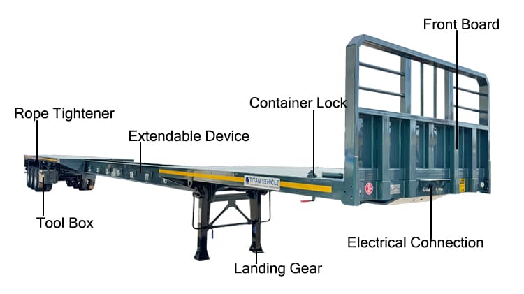 48 80 Extendable Flat Top Flatbed Trailers for Sale