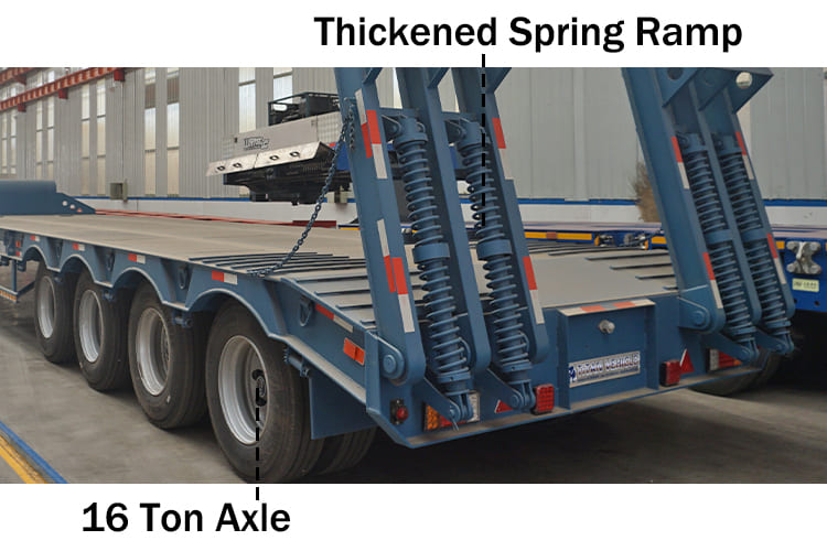 Extendable Drop Step Deck Trailer for Sale