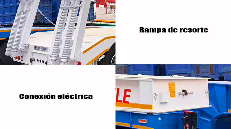 Remolque de Plataforma Baja en Venta en Guatemala