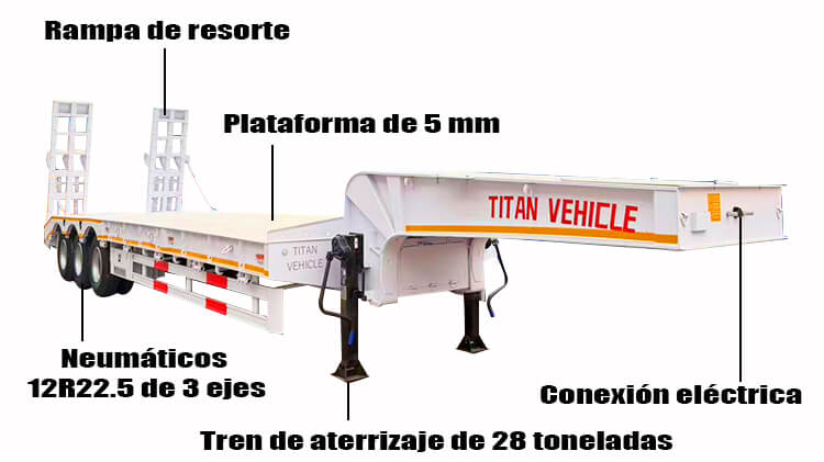 Remolque de Plataforma Baja en Venta en Guatemala