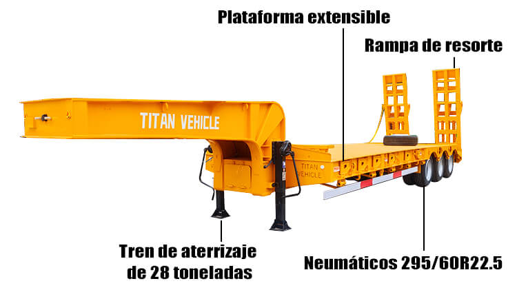 Remolque Plataforma Cama Baja para Trailer Venta en Costa Rica